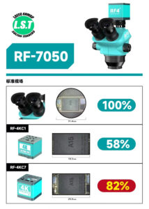 RF4 RF-4KC7 Large-field 4K Industrial Camera Microscope Camera-4