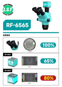 RF4 RF-4KC7 Large-field 4K Industrial Camera Microscope Camera-6