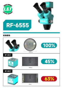 RF4 RF-4KC7 Large-field 4K Industrial Camera Microscope Camera-7